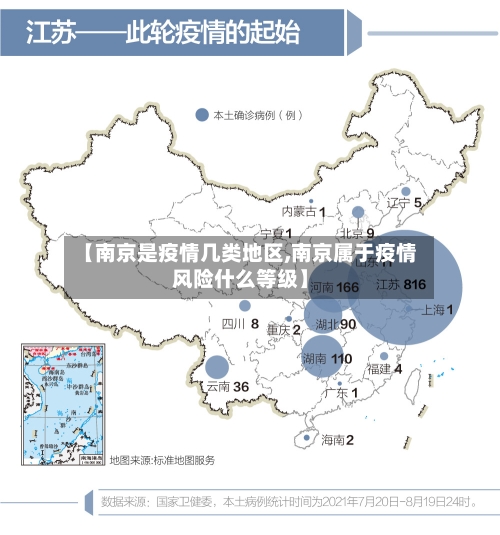 【南京是疫情几类地区,南京属于疫情风险什么等级】-第1张图片
