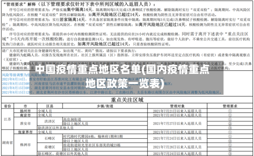 中国疫情重点地区名单(国内疫情重点地区政策一览表)-第1张图片