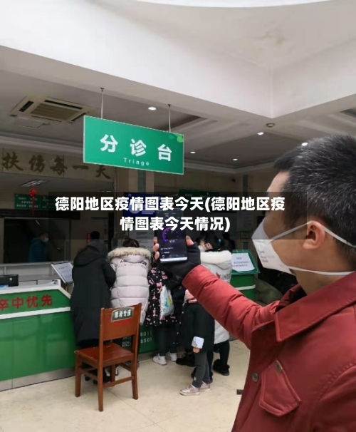 德阳地区疫情图表今天(德阳地区疫情图表今天情况)-第1张图片