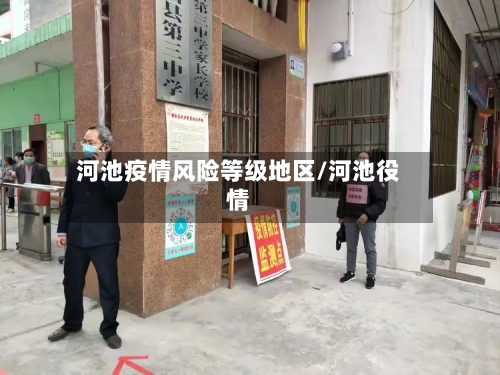 河池疫情风险等级地区/河池役情-第2张图片