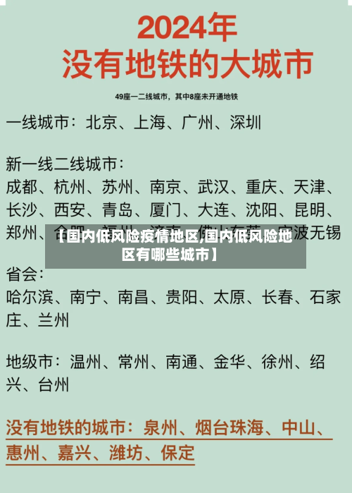 【国内低风险疫情地区,国内低风险地区有哪些城市】-第2张图片