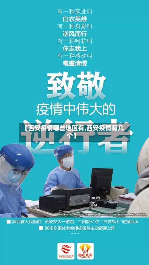【西安疫情哪些地区有,西安疫情有几个】-第3张图片