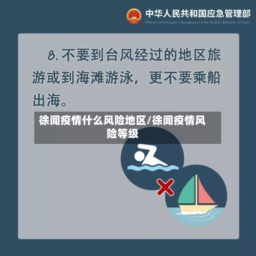 徐闻疫情什么风险地区/徐闻疫情风险等级-第1张图片