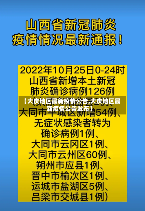 【大庆地区最新疫情公告,大庆地区最新疫情公告发布】-第2张图片