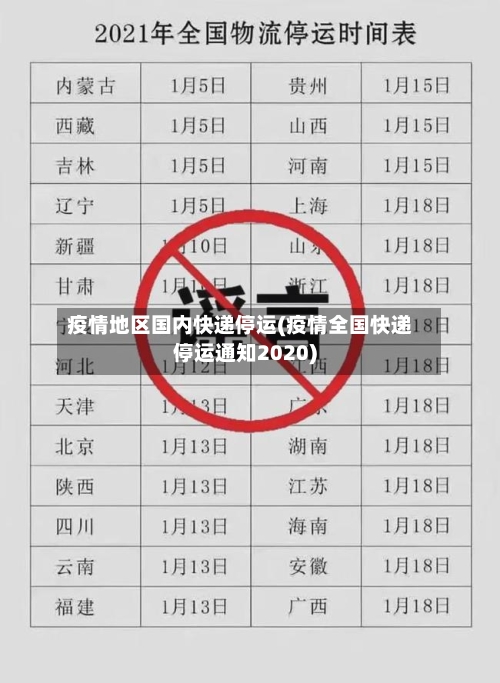 疫情地区国内快递停运(疫情全国快递停运通知2020)-第1张图片