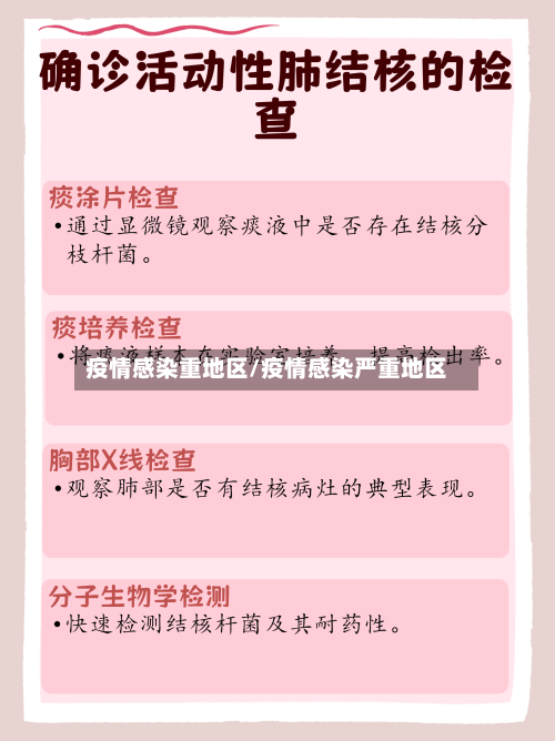 疫情感染重地区/疫情感染严重地区-第1张图片