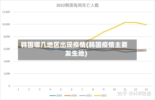 韩国哪几地区出现疫情(韩国疫情主要发生地)-第2张图片