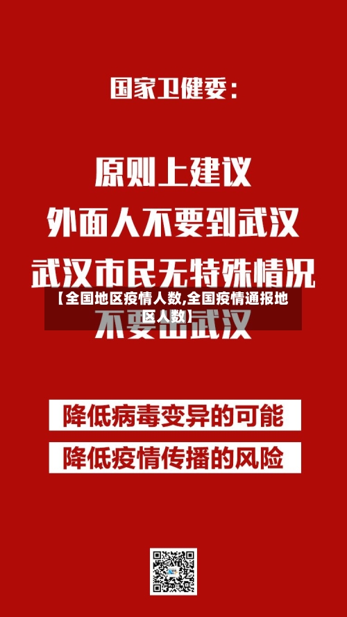 【全国地区疫情人数,全国疫情通报地区人数】-第1张图片