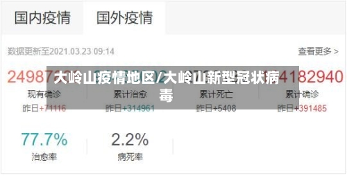 大岭山疫情地区/大岭山新型冠状病毒-第2张图片