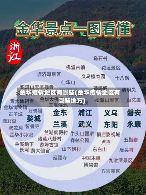 金华疫情地区有哪些(金华疫情地区有哪些地方)-第1张图片