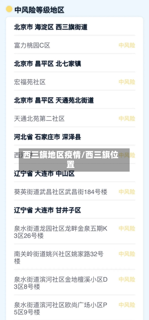 西三旗地区疫情/西三旗位置-第1张图片