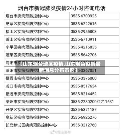 【山东烟台地区疫情,山东烟台疫情最新消息分布市区】-第1张图片