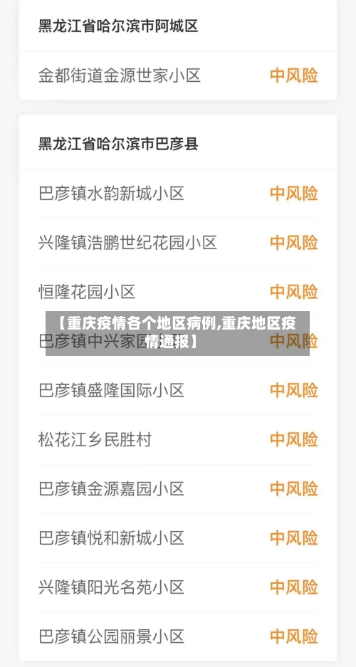 【重庆疫情各个地区病例,重庆地区疫情通报】-第1张图片