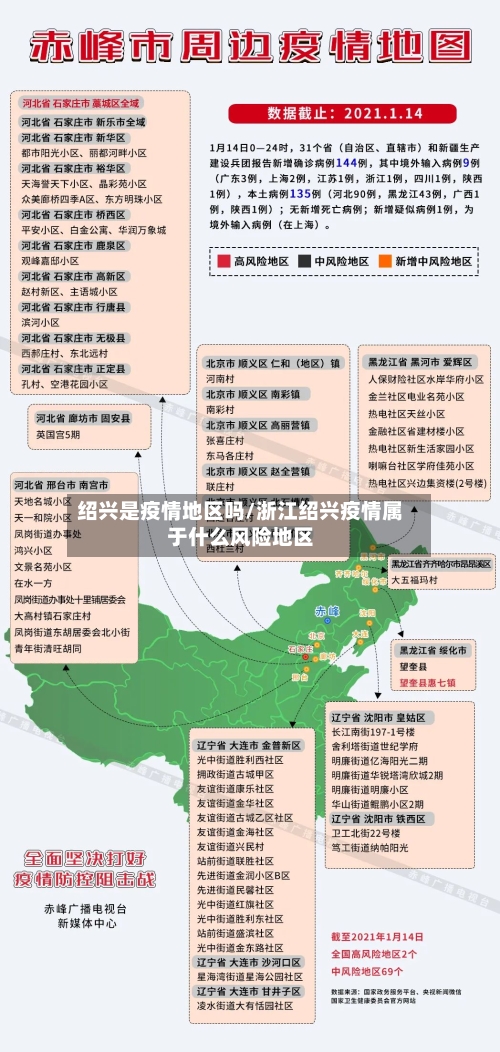 绍兴是疫情地区吗/浙江绍兴疫情属于什么风险地区-第2张图片