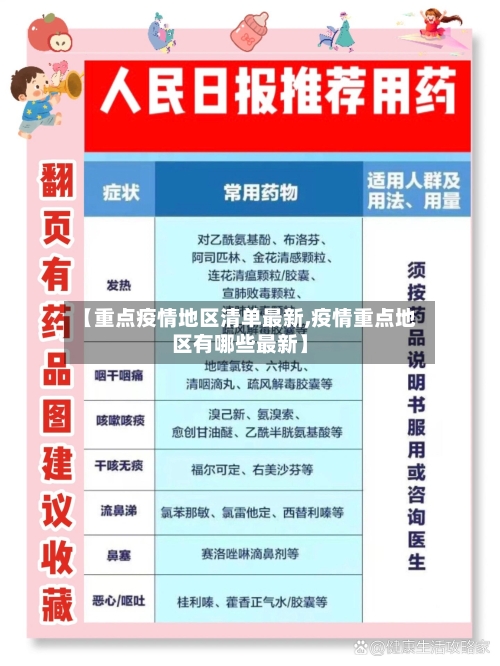 【重点疫情地区清单最新,疫情重点地区有哪些最新】-第2张图片