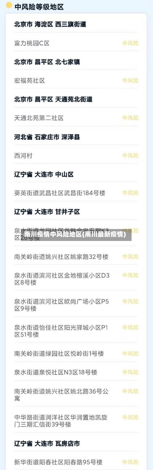 南川疫情中风险地区(南川最新疫情)-第1张图片