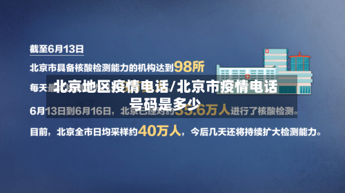 北京地区疫情电话/北京市疫情电话号码是多少-第2张图片