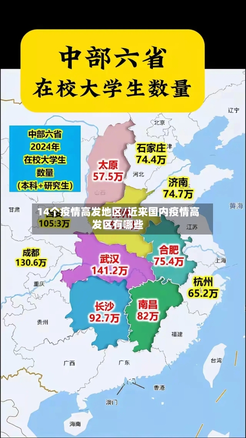 14个疫情高发地区/近来国内疫情高发区有哪些-第2张图片