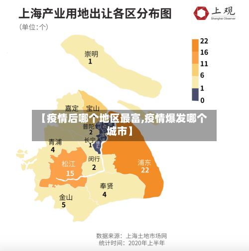【疫情后哪个地区最富,疫情爆发哪个城市】-第2张图片