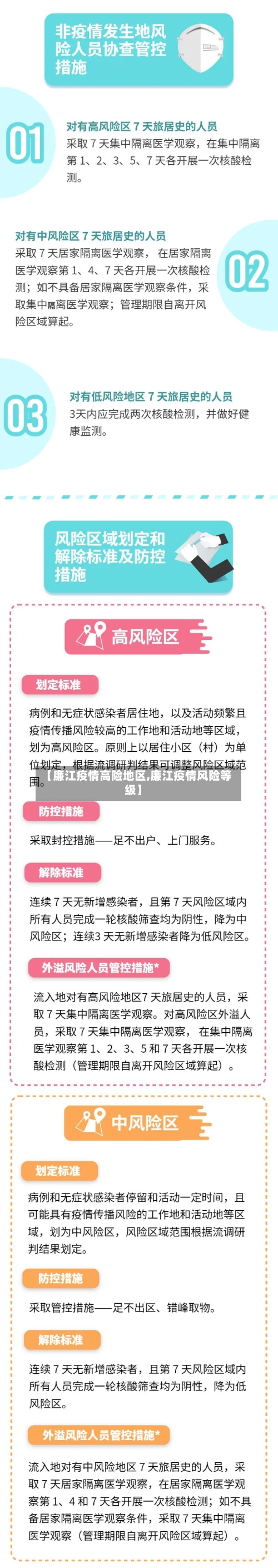 【廉江疫情高险地区,廉江疫情风险等级】-第1张图片