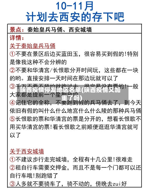 陕西疫情停发地区名单(陕西疫情又加重了吗)-第2张图片