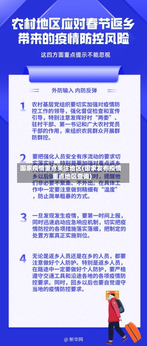 国家疫情重点关注地区(国家发布疫情重点地区查询)-第2张图片