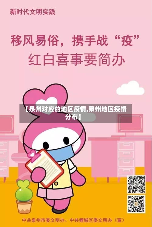 【泉州对应的地区疫情,泉州地区疫情分布】-第1张图片