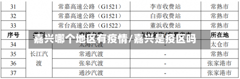 嘉兴哪个地区有疫情/嘉兴是疫区吗-第1张图片
