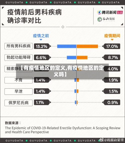 【有疫情地区的定义,有疫情地区的定义吗】-第2张图片