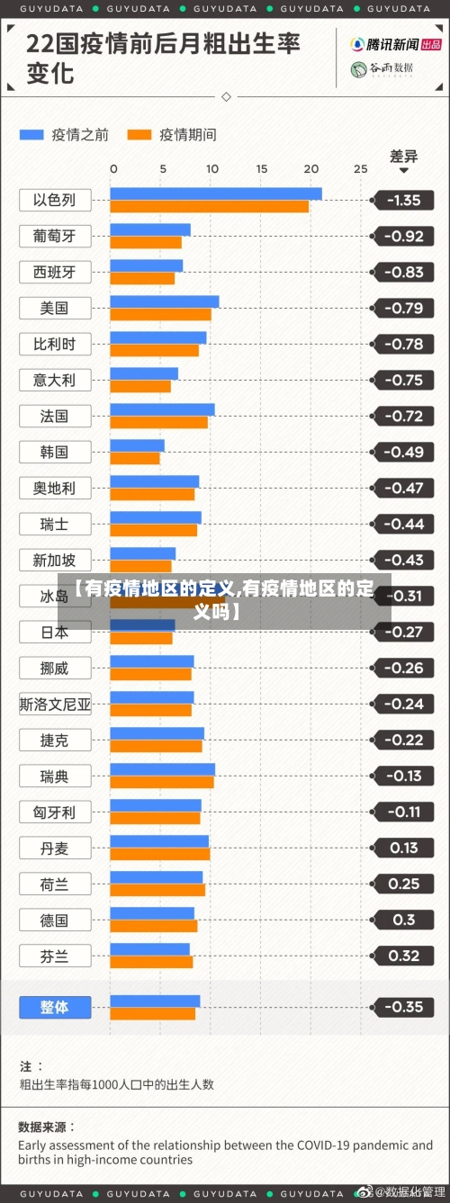 【有疫情地区的定义,有疫情地区的定义吗】-第1张图片
