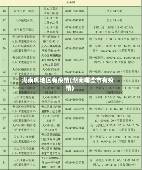 湖南哪地区有疫情(湖南哪些市有疫情)-第2张图片