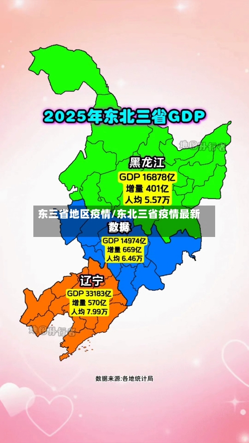 东三省地区疫情/东北三省疫情最新数据-第2张图片