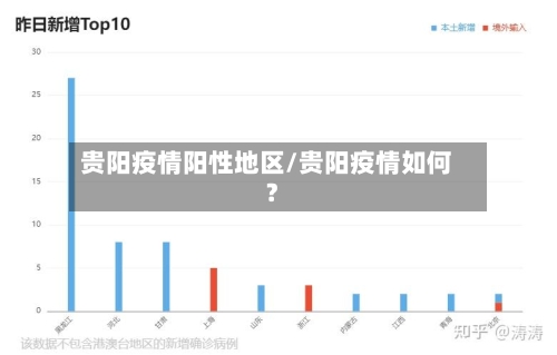 贵阳疫情阳性地区/贵阳疫情如何?-第1张图片