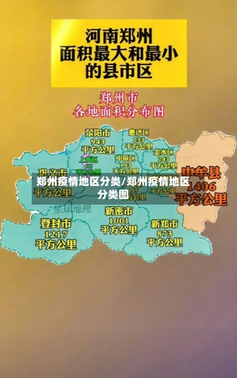 郑州疫情地区分类/郑州疫情地区分类图-第1张图片