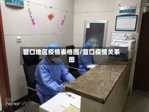 营口地区疫情表格图/营口疫情关系图-第1张图片