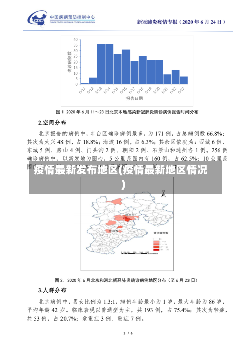 疫情最新发布地区(疫情最新地区情况)-第1张图片