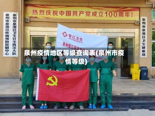 泉州疫情地区等级查询表(泉州市疫情等级)-第1张图片