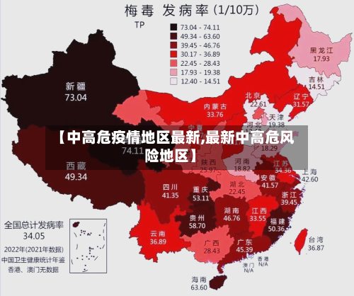 【中高危疫情地区最新,最新中高危风险地区】-第1张图片