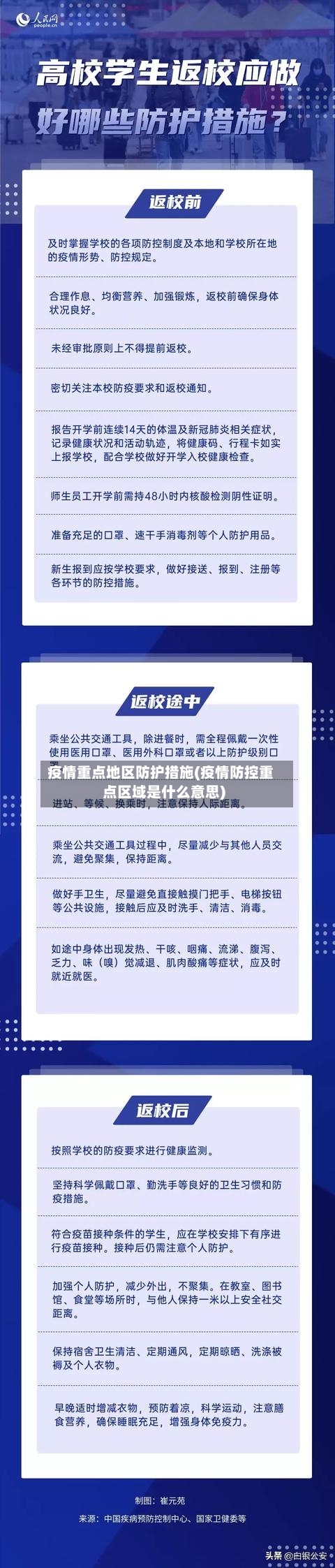 疫情重点地区防护措施(疫情防控重点区域是什么意思)-第1张图片
