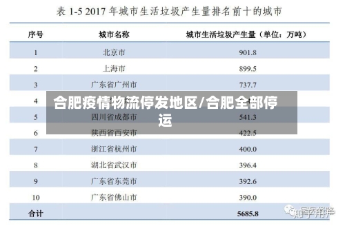 合肥疫情物流停发地区/合肥全部停运-第1张图片