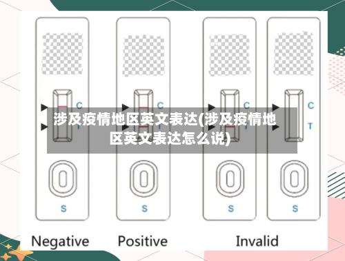 涉及疫情地区英文表达(涉及疫情地区英文表达怎么说)-第1张图片
