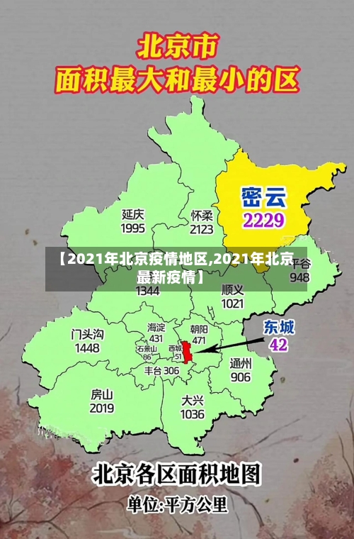 【2021年北京疫情地区,2021年北京最新疫情】-第1张图片