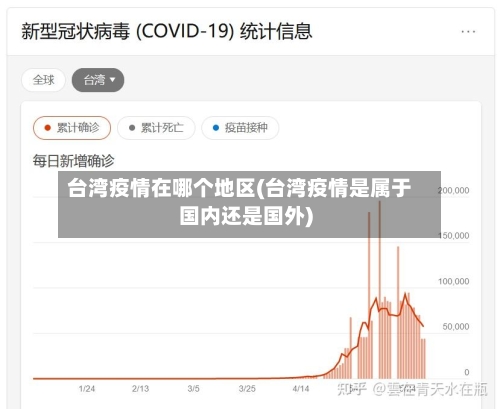 台湾疫情在哪个地区(台湾疫情是属于国内还是国外)-第1张图片