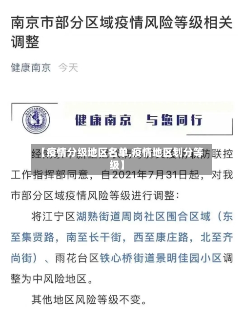 【疫情分级地区名单,疫情地区划分等级】-第1张图片