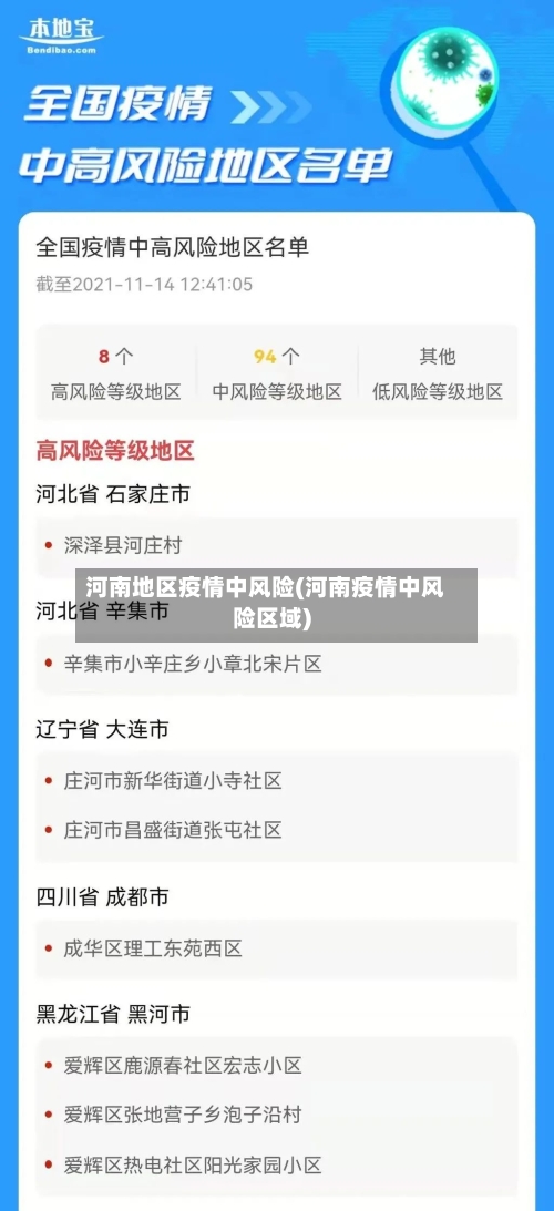 河南地区疫情中风险(河南疫情中风险区域)-第2张图片