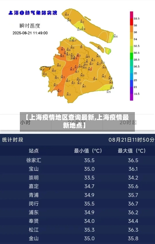 【上海疫情地区查询最新,上海疫情最新地点】-第1张图片