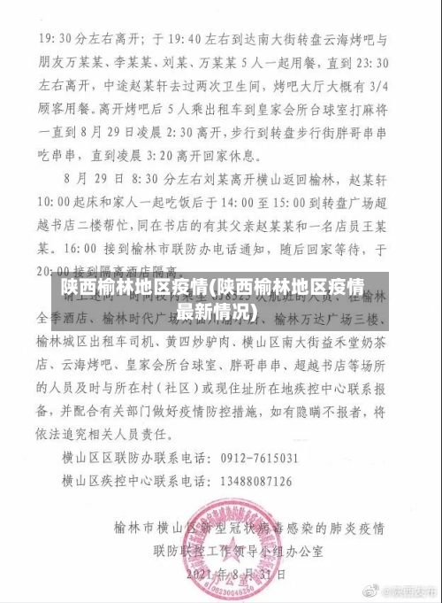 陕西榆林地区疫情(陕西榆林地区疫情最新情况)-第1张图片