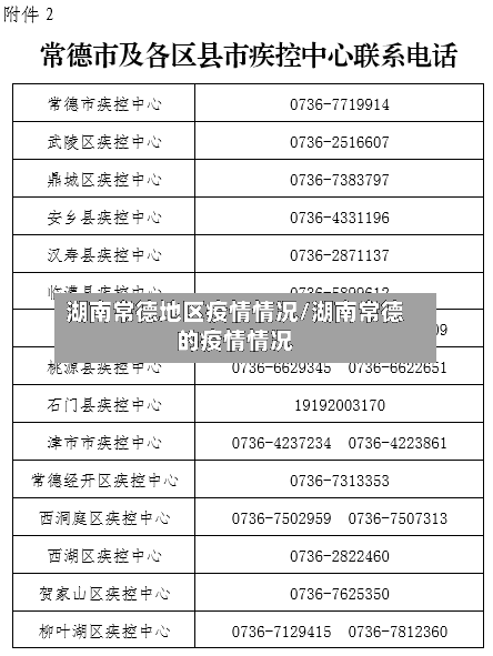 湖南常德地区疫情情况/湖南常德的疫情情况-第1张图片