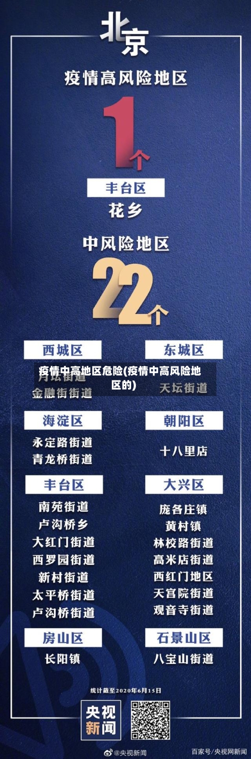 疫情中高地区危险(疫情中高风险地区的)-第1张图片