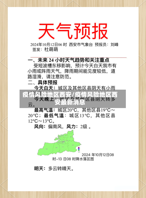 疫情风险地区西安/疫情风险地区西安最新消息-第2张图片